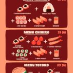 Menu Sushi Hiro Casablanca August 2025 514911-060600